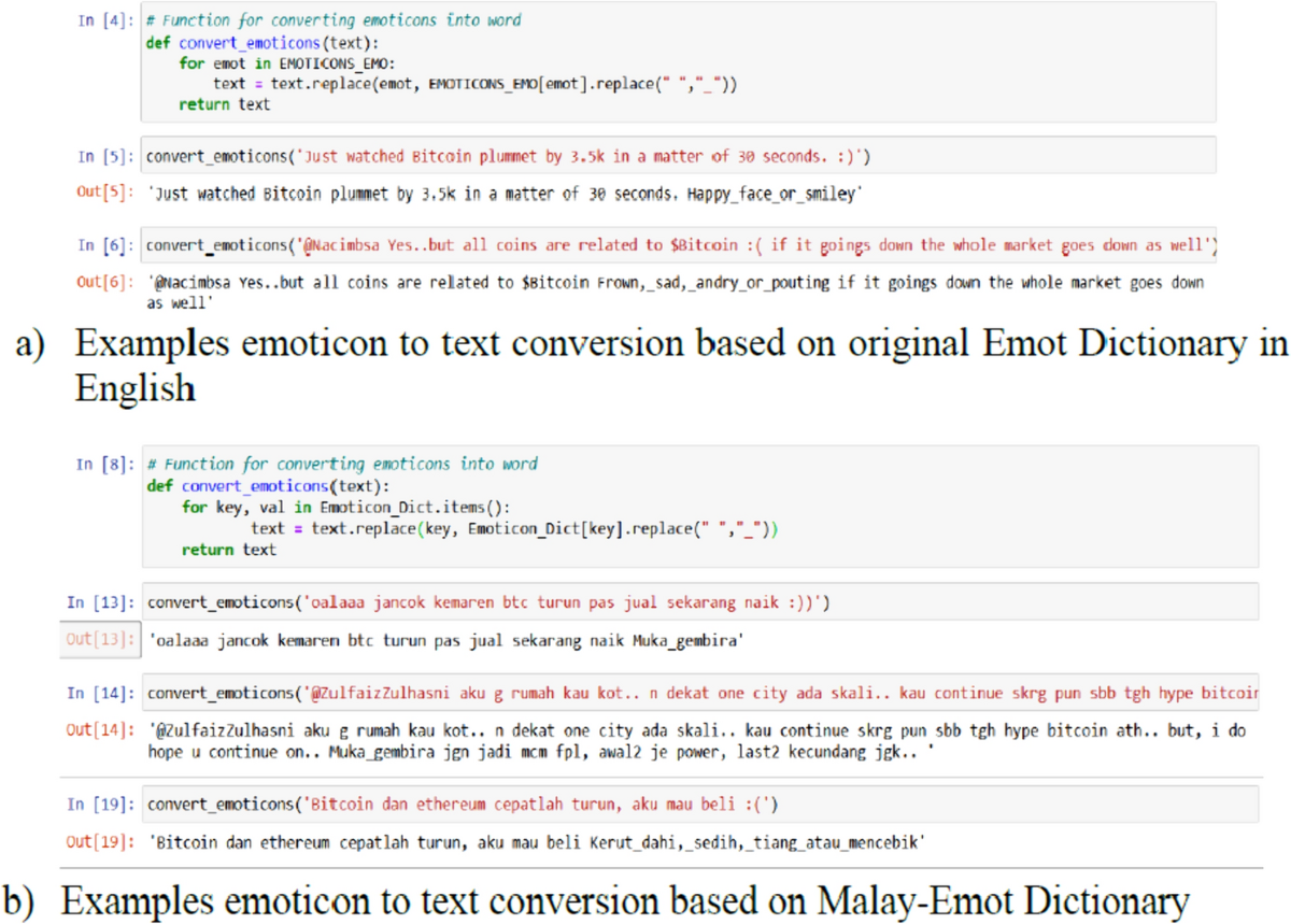 Dataset on sentiment-based cryptocurrency-related news and tweets in  English and Malay language | Language Resources and Evaluation