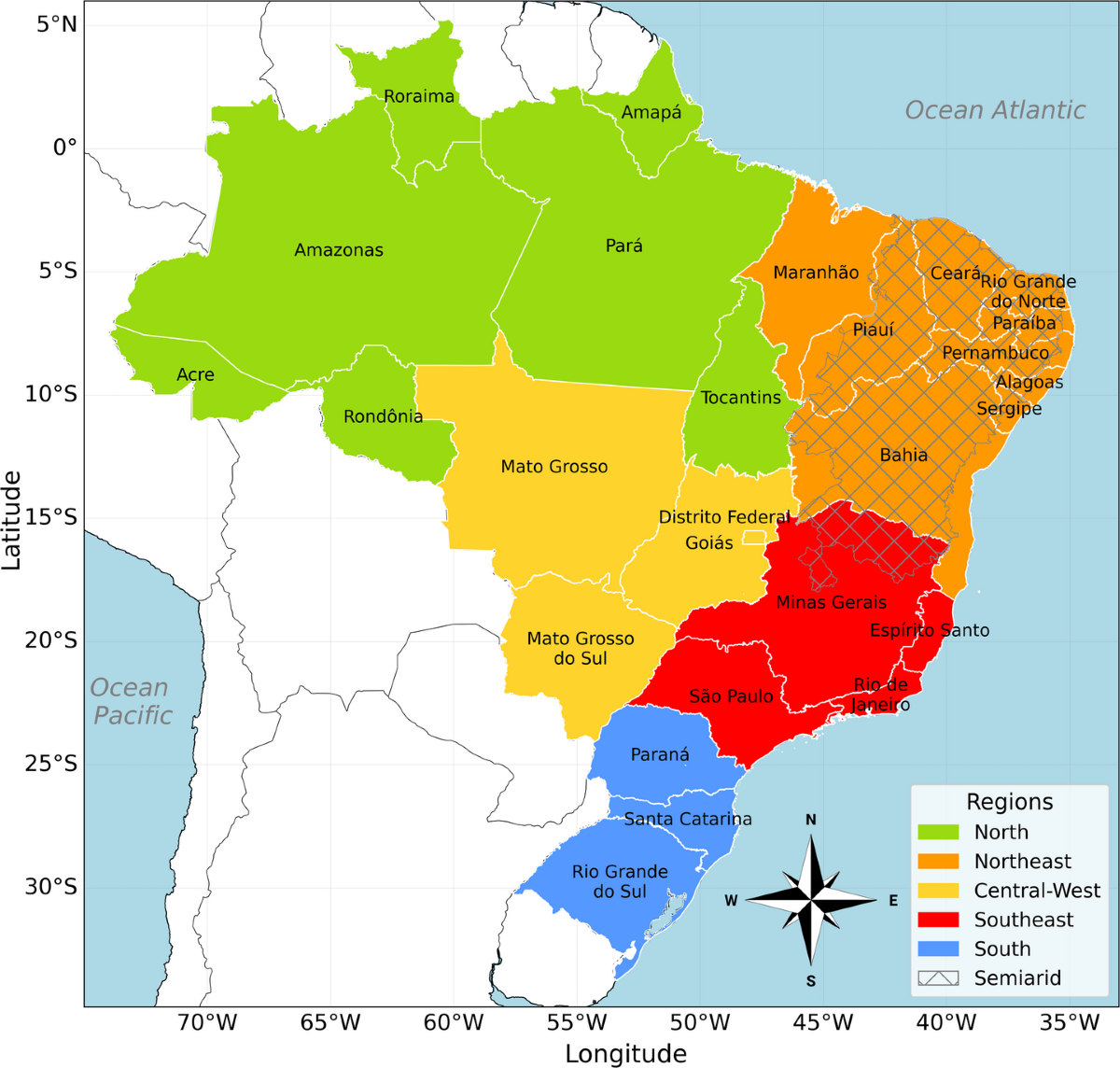 Gráfico PIB Brasil 2030