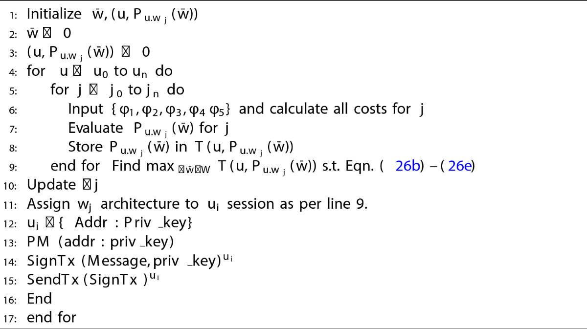 Qaas: hybrid cryptocurrency wallet-as-a-service based on Quantum RNG |  Cluster Computing