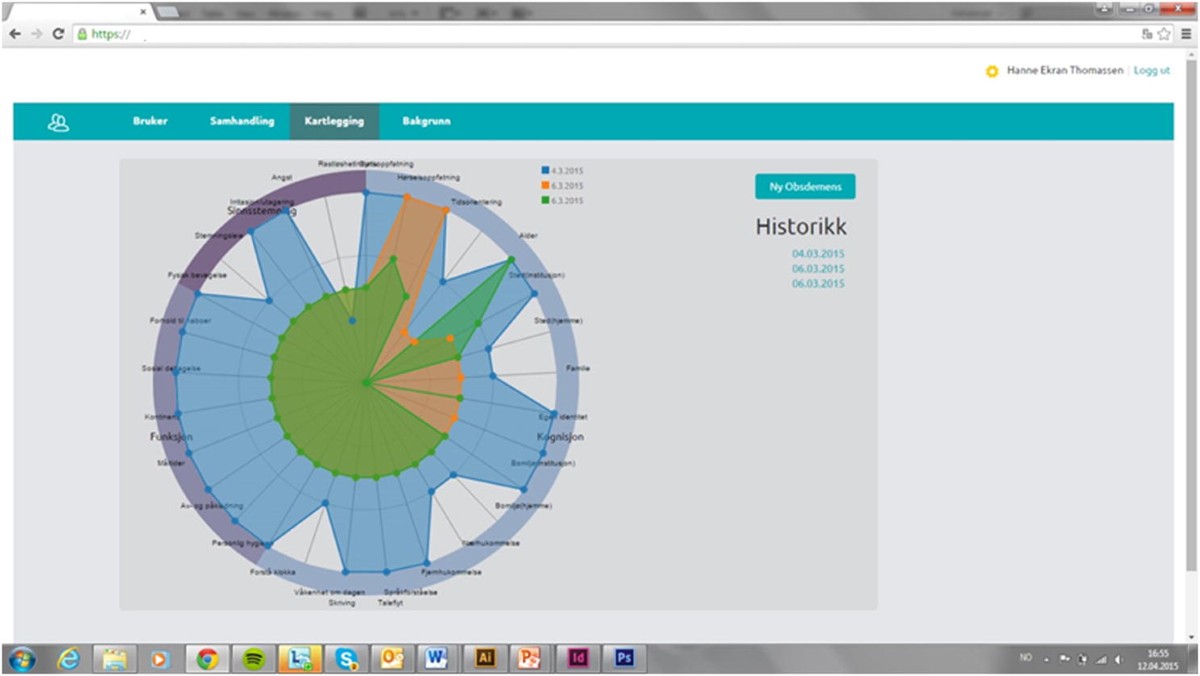 Co-Creating Platform Governance Models Using Boundary Resources: a Case  Study from Dementia Care Services | Computer Supported Cooperative Work  (CSCW), image size:1200x676