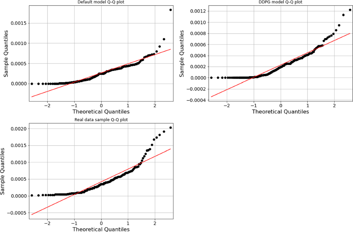 Cryptocurrency Exchange Simulation | Computational Economics | Springer  Nature Link