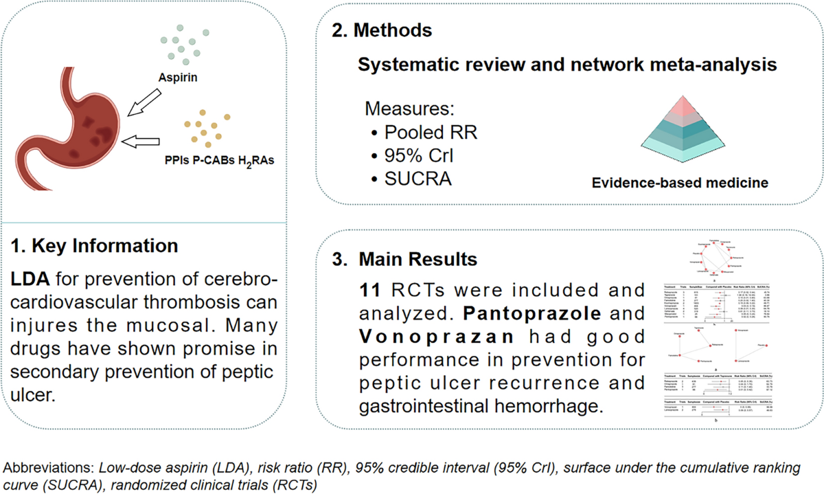 will medicaid cover semaglutide Does Medicaid Cover Ozempic, Wegovy, and Other GLP-1 Medications?