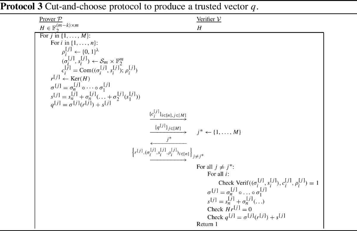 Shared permutation for syndrome decoding: new zero-knowledge protocol and  code-based signature | Designs, Codes and Cryptography