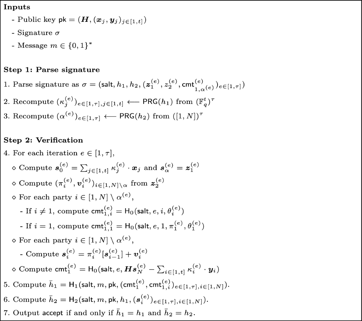 PERK: compact signature scheme based on a new variant of the permuted  kernel problem | Designs, Codes and Cryptography | Springer Nature Link