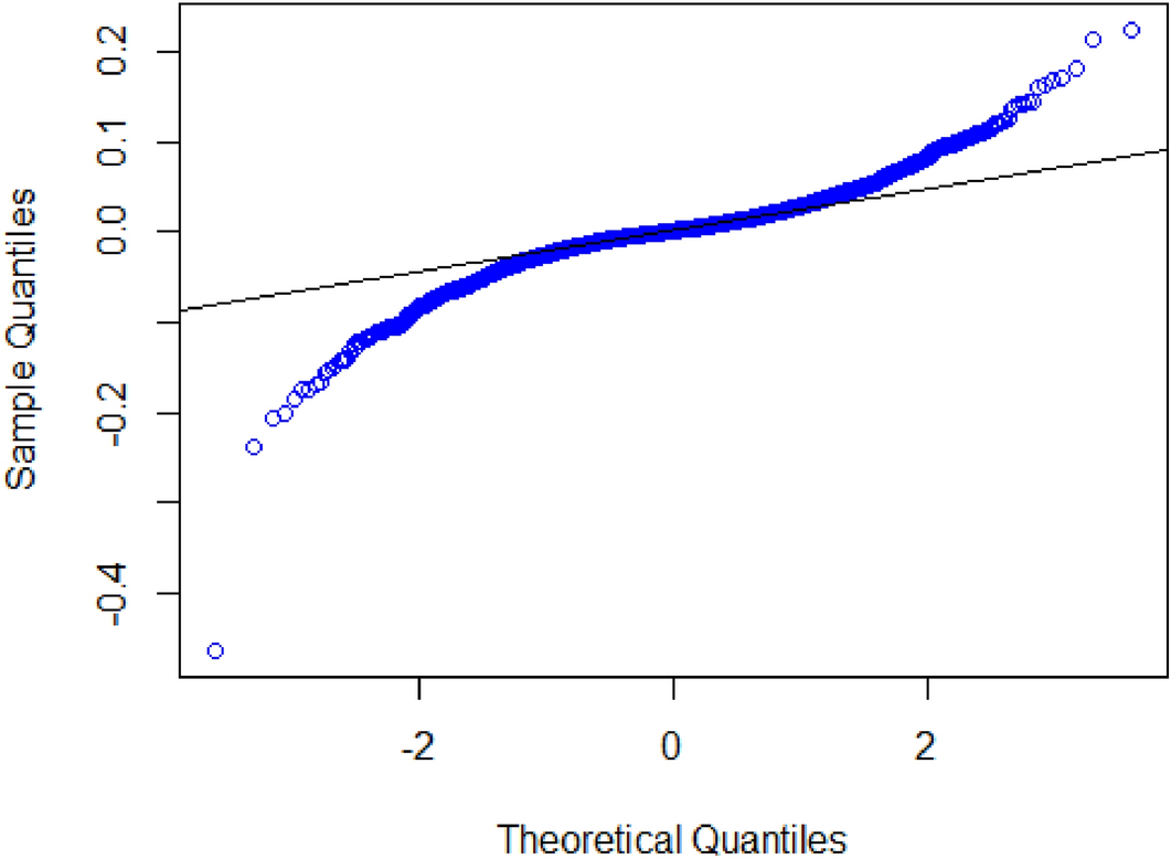 Is Bitcoin ready to be a widespread payment method? Using price volatility  and setting strategies for merchants | Electronic Commerce Research