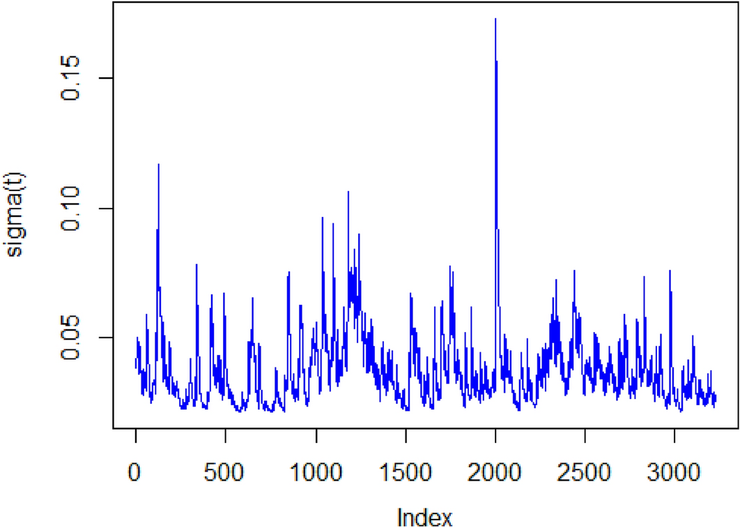 Is Bitcoin ready to be a widespread payment method? Using price volatility  and setting strategies for merchants | Electronic Commerce Research