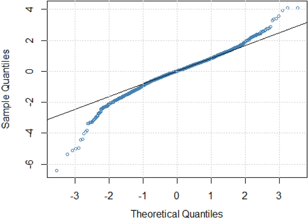 Is Bitcoin ready to be a widespread payment method? Using price volatility  and setting strategies for merchants | Electronic Commerce Research