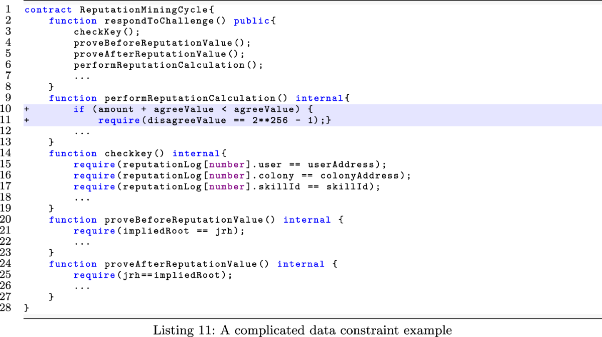 On state reverting in solidity smart contracts: Developer practices, fault  categorization, and tool evaluation | Empirical Software Engineering |  Springer Nature Link