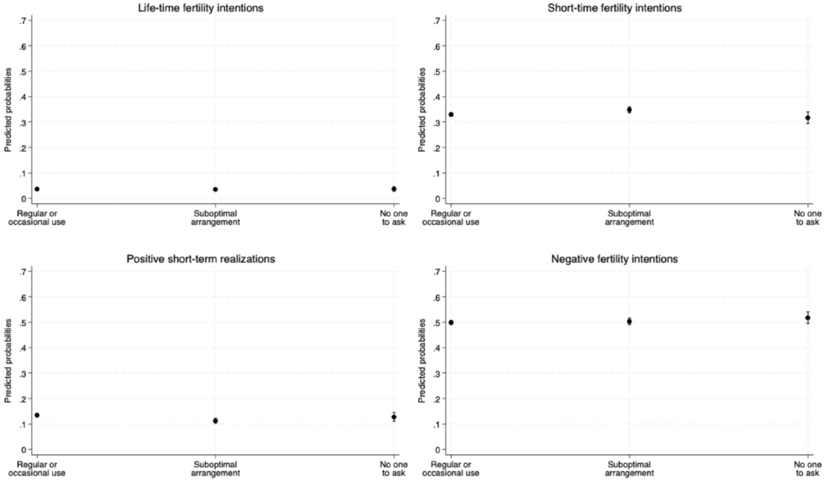 Demographics of Italy - Wikipedia, image size:1200x701