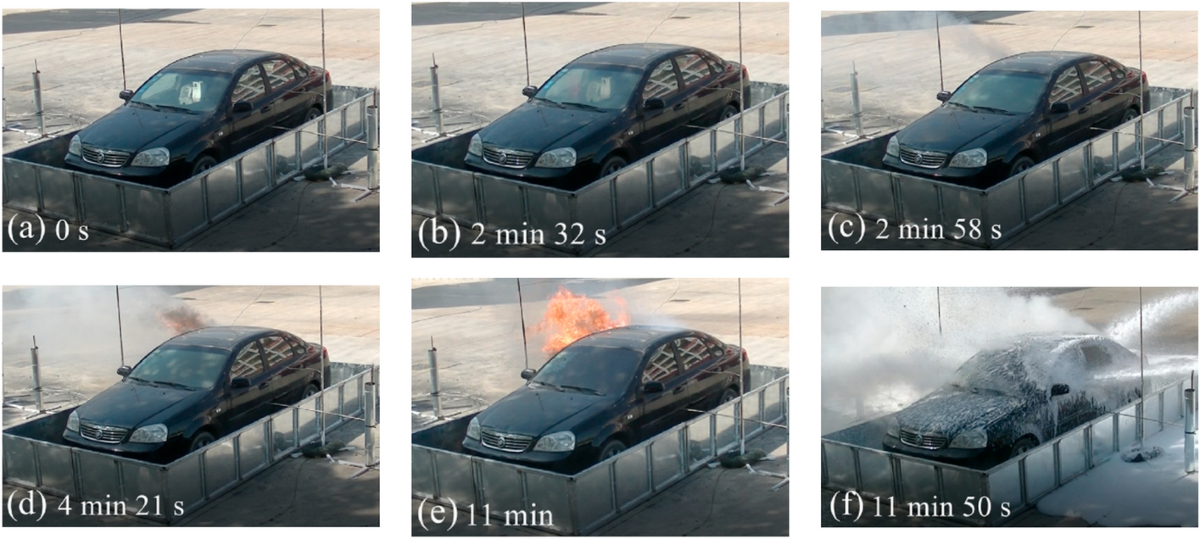 Lithium Battery Fire Extinguisher 500ml - Precision Group Holdings (PGH