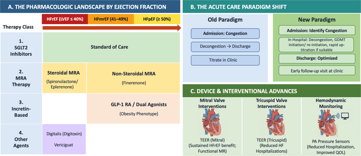 microdose tirzepatide cost 3- Month Micro-dosing Tirzepatide microdose tirzepatide cost 3- Month Micro-dosing Tirzepatide