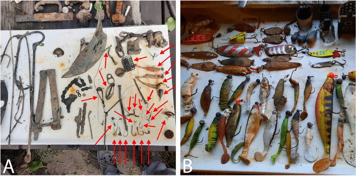 Tracking abandoned, lost or discarded fishing gears of anglers by analyzing  magnet fishers' catch