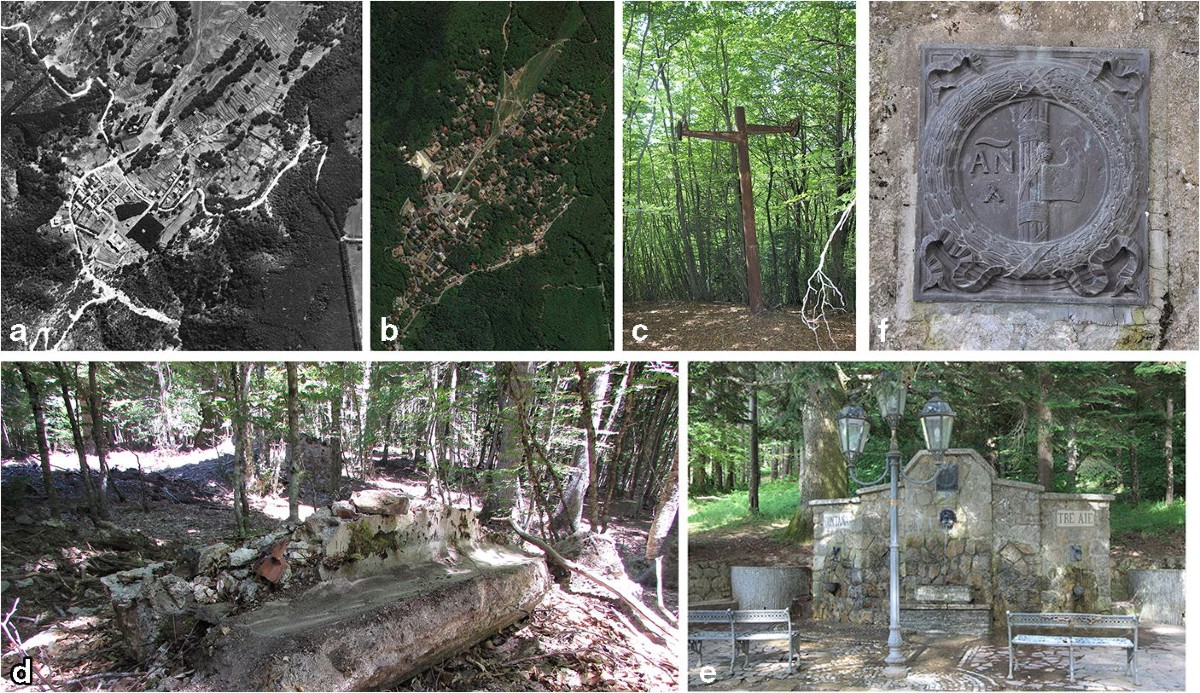 The Twentieth Century Invention of Ancient Mountains: The Archaeology of  Highland Aspromonte | International Journal of Historical Archaeology, image size:1200x693