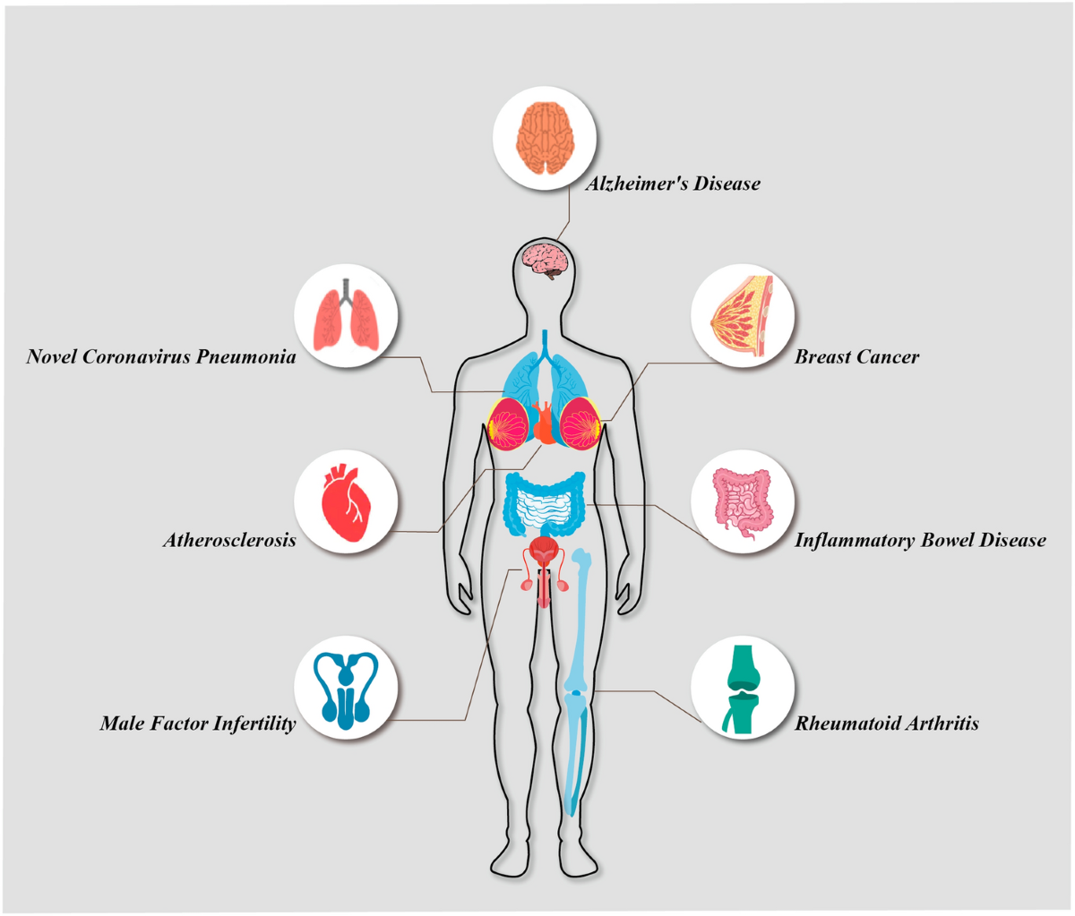 glutathione for pneumonia Environmental and genetic regulation of Streptococcus pneumoniae galactose catabolic pathways Metabolic Maintenance L-Glutathione