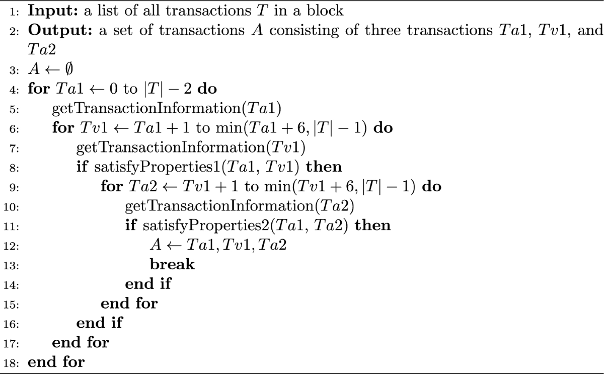 A Geth-based real-time detection system for sandwich attacks in Ethereum |  Discover Computing | Springer Nature Link