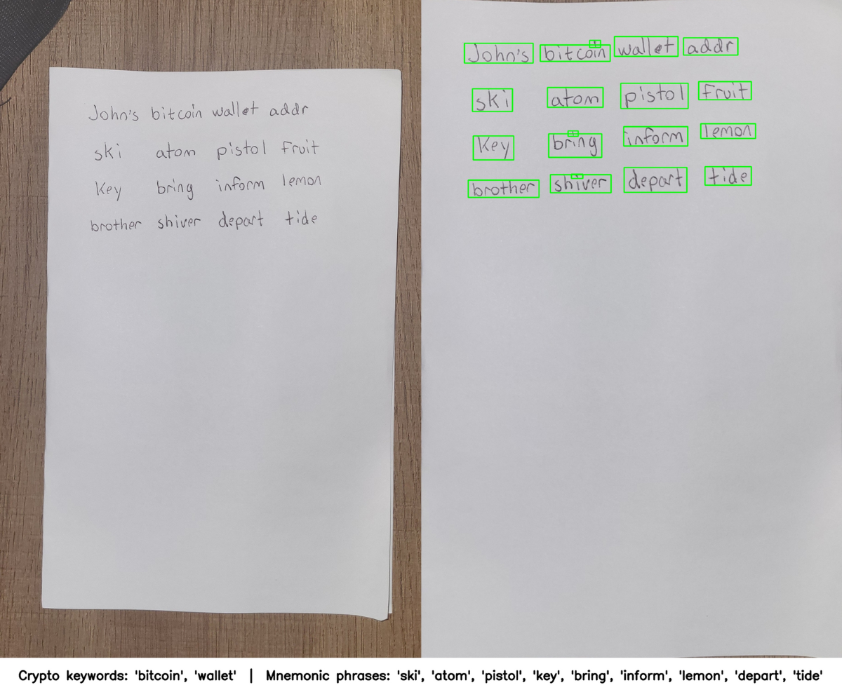 Cryptocurrency forensics automation: a deep learning and NLP-based approach  for mobile platforms | Discover Computing | Springer Nature Link