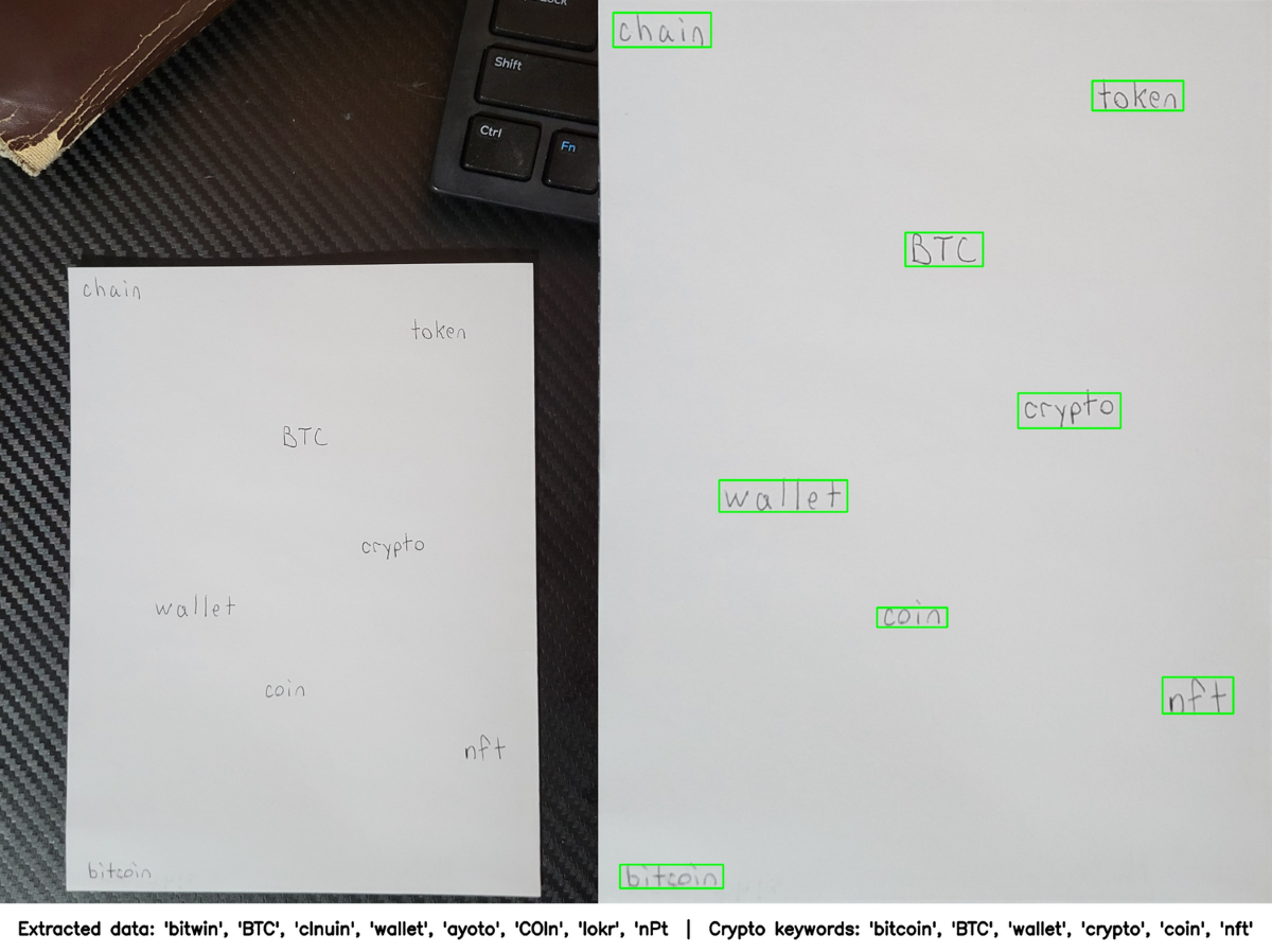 Cryptocurrency forensics automation: a deep learning and NLP-based approach  for mobile platforms | Discover Computing