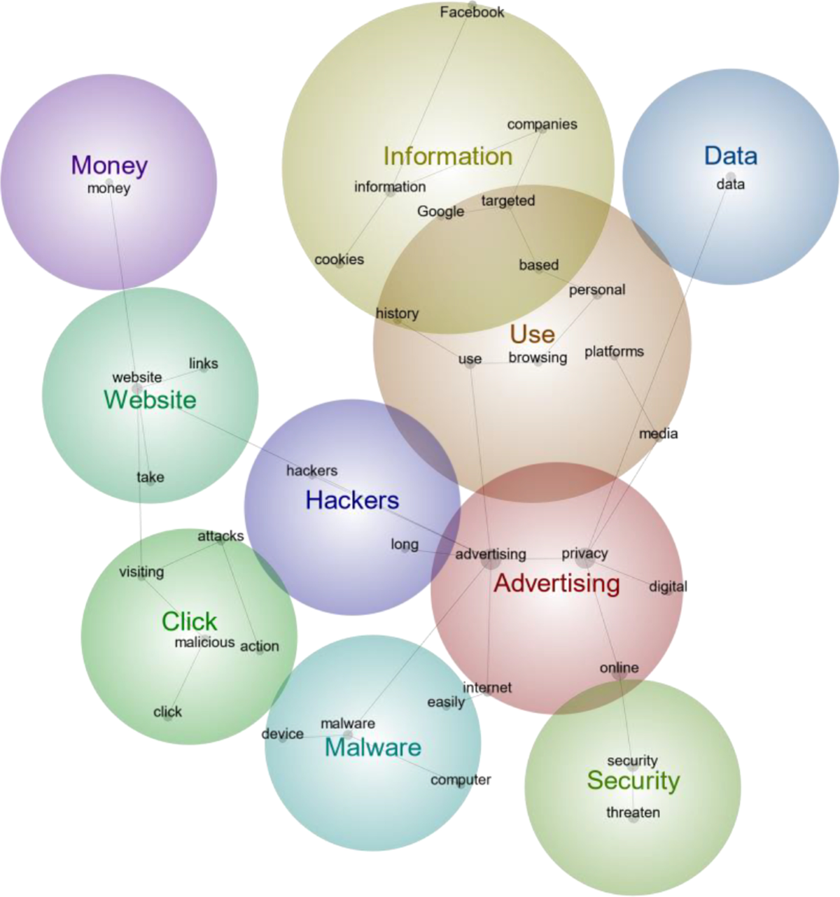 A Mining Town in a Digital Land: Browser-Based Cryptocurrency Mining as an  Alternative to Online Advertising | Information Systems Frontiers