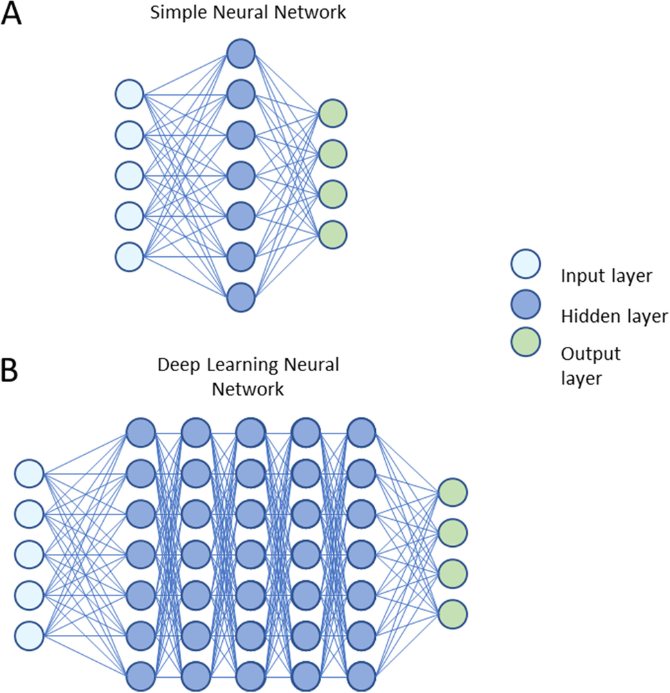 New frontiers in embryo selection | Journal of Assisted Reproduction and  Genetics