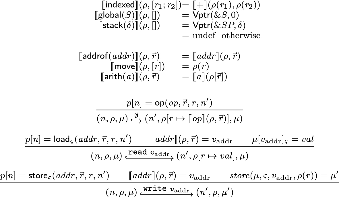 System-Level Non-interference of Constant-Time Cryptography. Part II:  Verified Static Analysis and Stealth Memory | Journal of Automated Reasoning