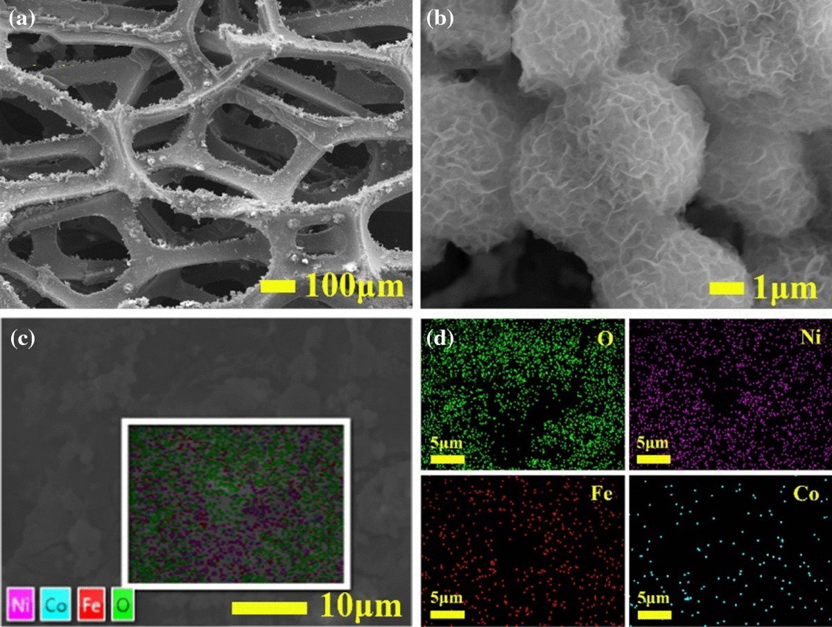 NiO–CoFe2O4 electrocatalyst prepared on Ni foam by one-step hydrothermal  method for efficient overall water splitting | Journal of Materials Science  | Springer Nature Link