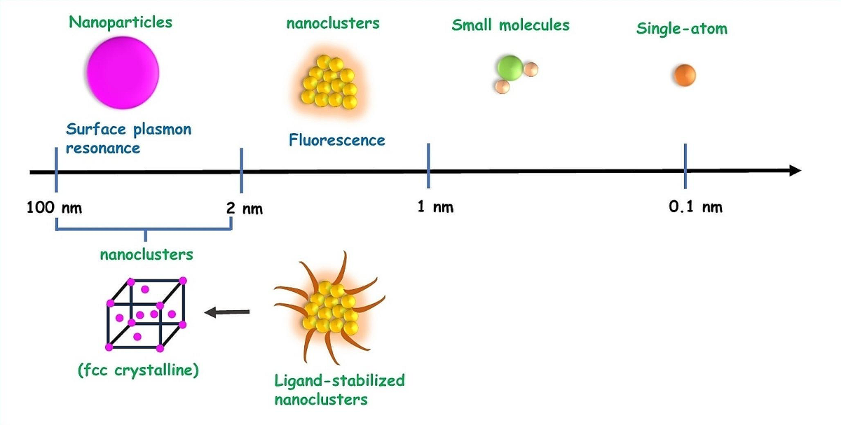 glutathione and stress copper peptide serum arbutin glutathione firming main image 1