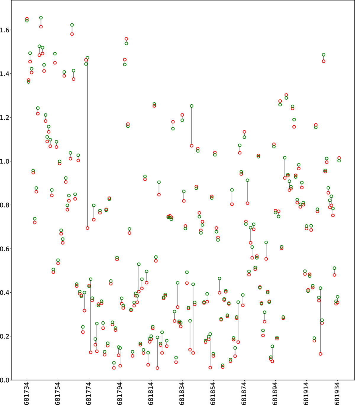 Optimal blocks for maximizing the transaction fee revenue of Bitcoin miners  | Journal of Combinatorial Optimization | Springer Nature Link