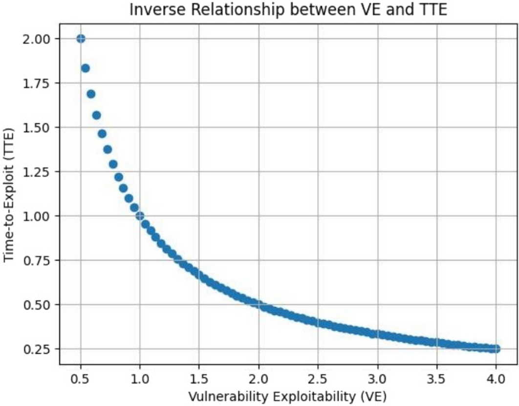 Data Watch: Benchmarking SoH, DoD, and Temp Ranges in Home ESS, image size:1062x830