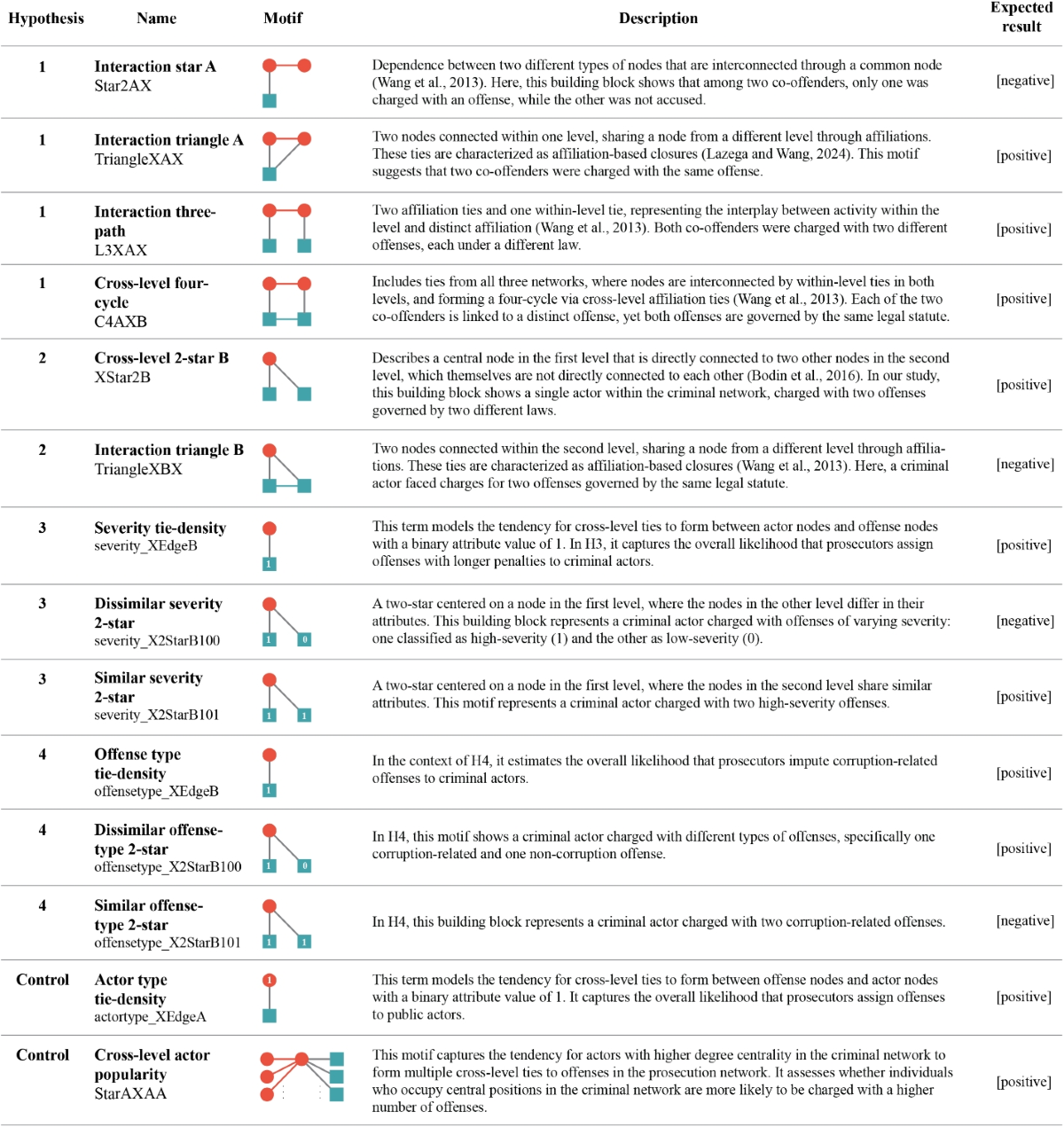 UNCLASSIFIED//FOR PUBLIC RELEASE UNCLASSIFIED//FOR PUBLIC RELEASE, image size:1200x1271