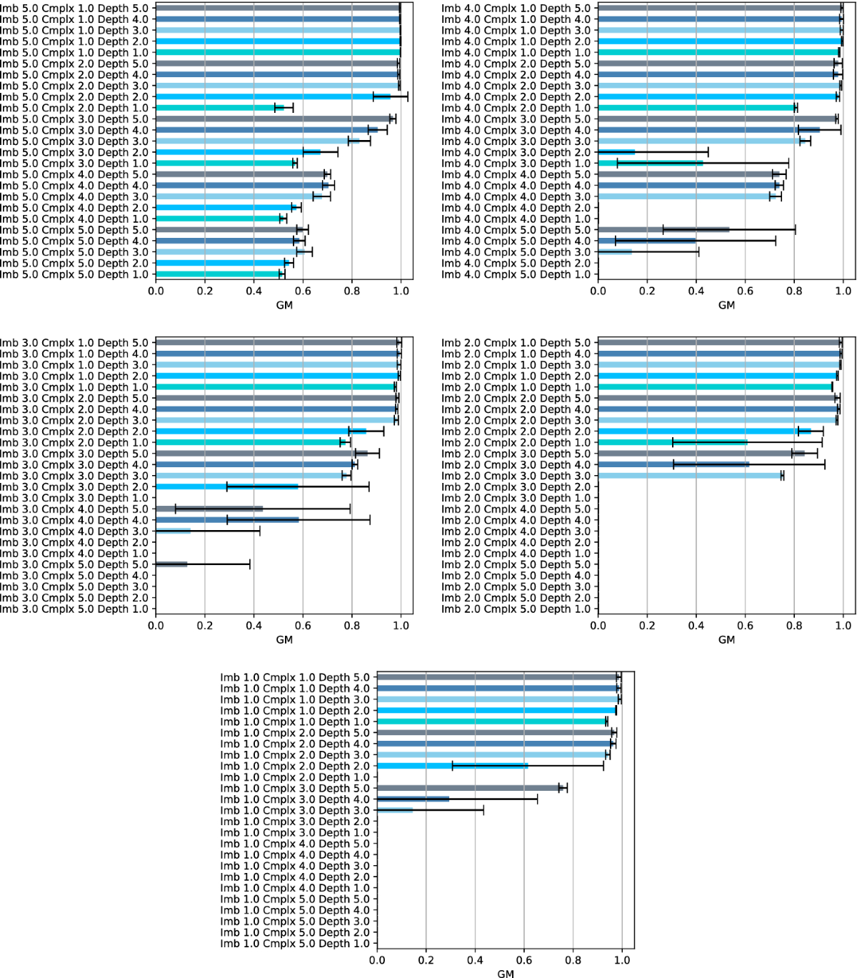 The class imbalance problem in deep learning | Machine Learning | Springer  Nature Link