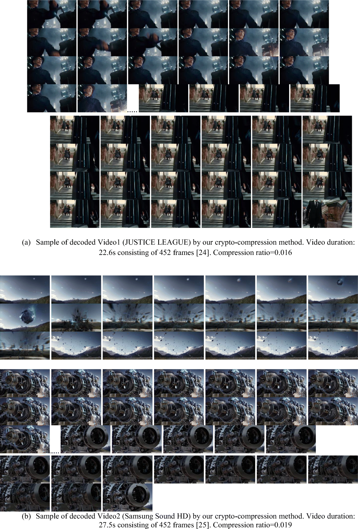 A novel Hexa data encoding method for 2D image crypto-compression |  Multimedia Tools and Applications