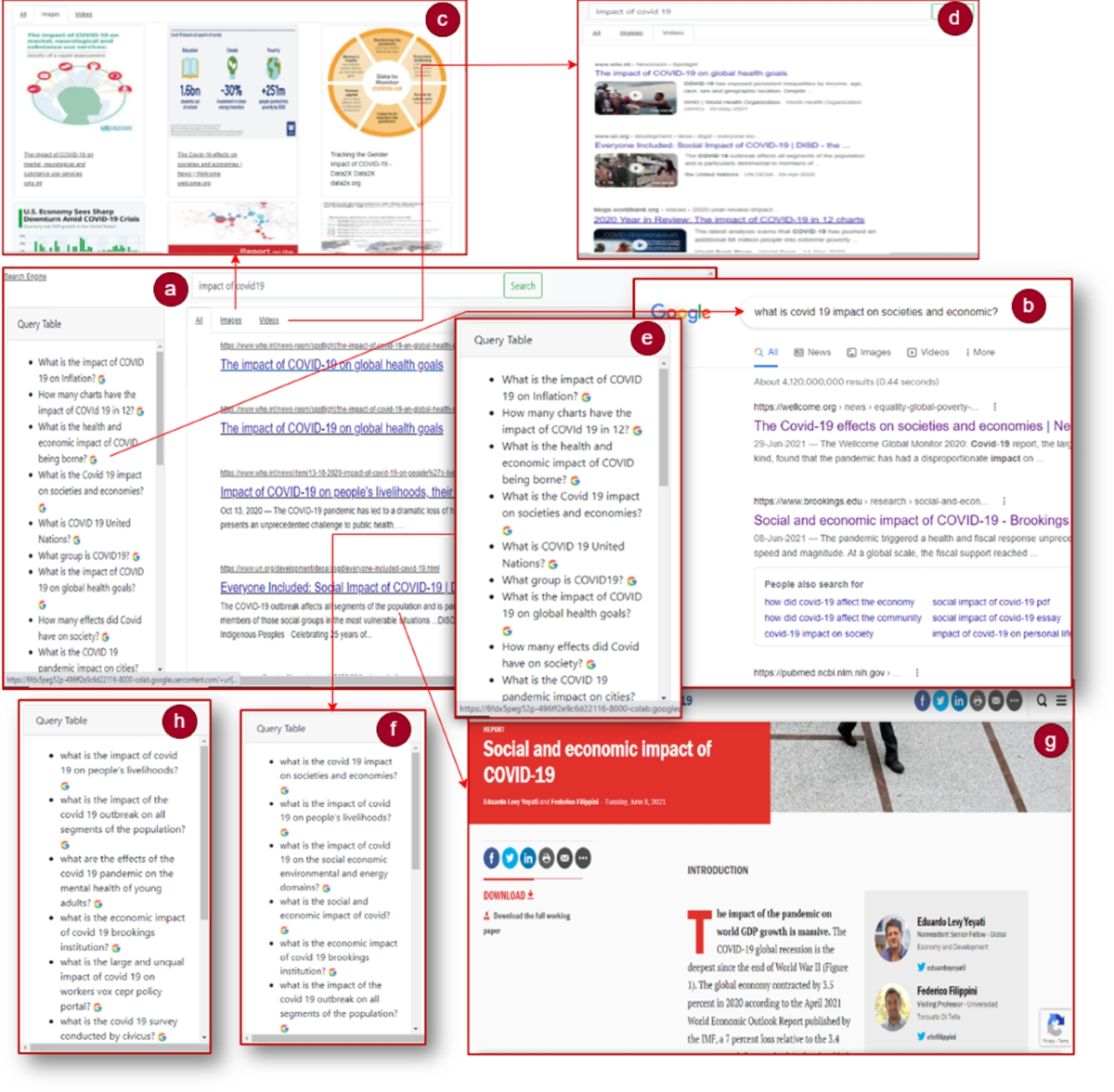 End-to-end pseudo relevance feedback based vertical web search queries  recommendation | Multimedia Tools and Applications | Springer Nature Link