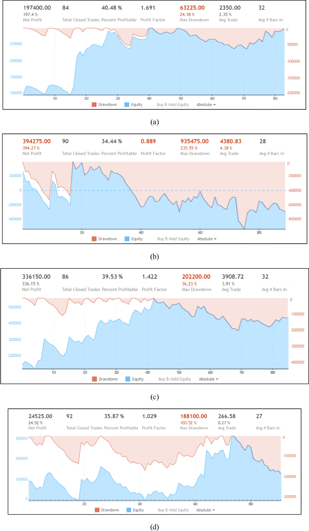 Automated passive income from stock market using machine learning and big  data analytics with security aspects | Multimedia Tools and Applications |  Springer Nature Link