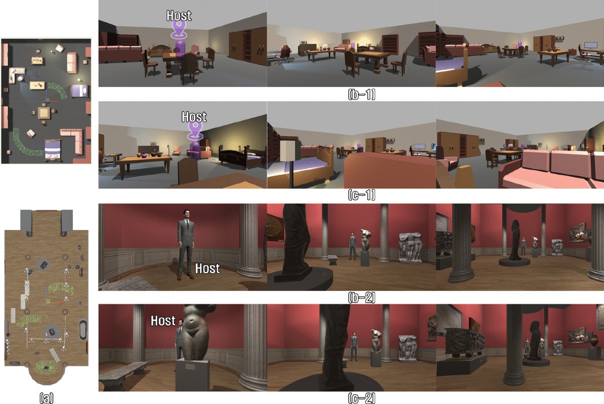 Improved object arrangement and layout design considering interaction for  indoor scene synthesis in immersive virtual reality | Multimedia Tools and  Applications