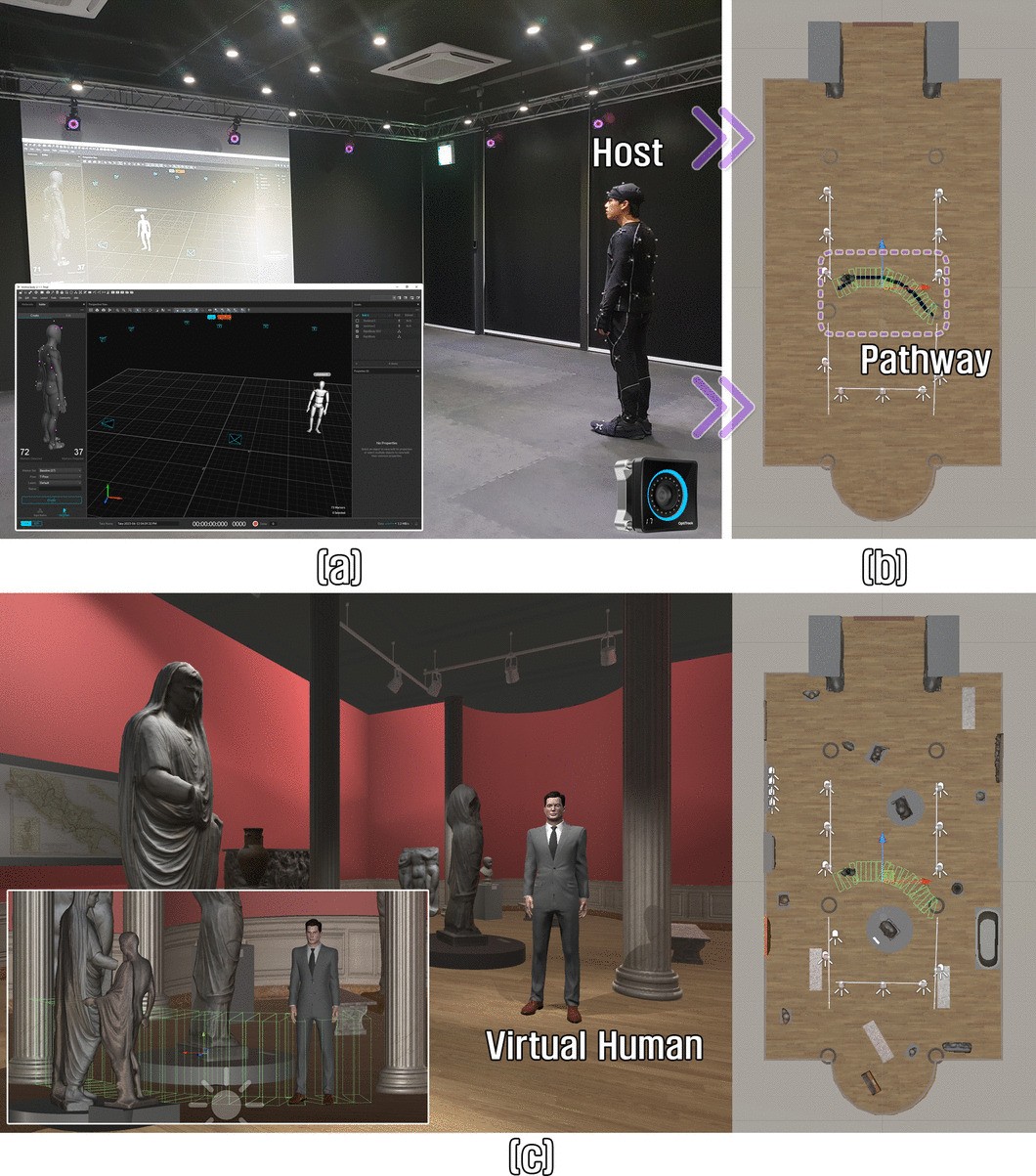 Improved object arrangement and layout design considering interaction for  indoor scene synthesis in immersive virtual reality | Multimedia Tools and  Applications