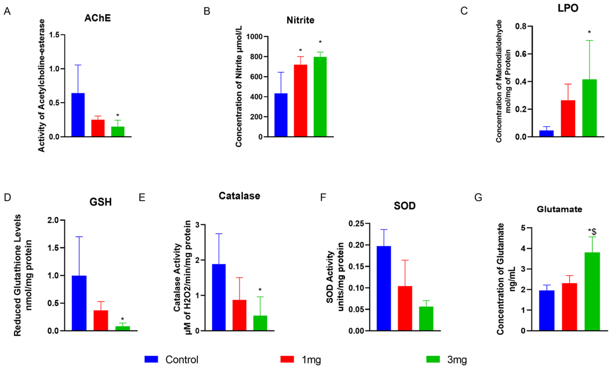 cjc + ipamorelin before and after Cjc 1295 No Dac And Ipamorelin Before And After cjc + ipamorelin before and after Cjc 1295 No Dac And Ipamorelin Before And After