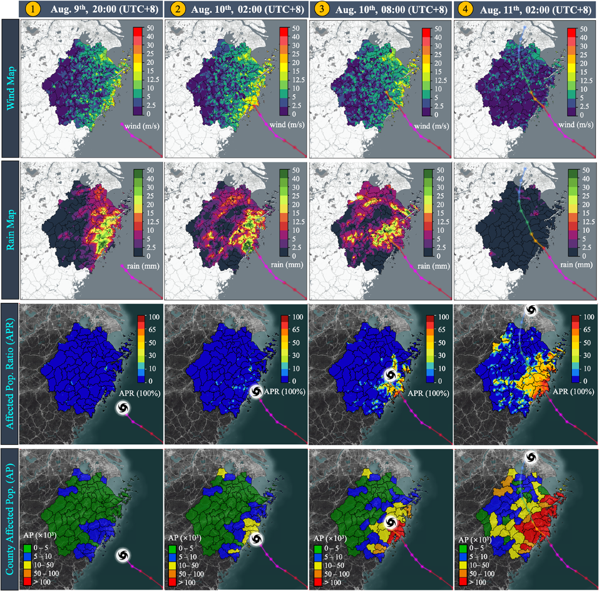 A data-driven approach for regional-scale fine-resolution disaster impact  prediction under tropical cyclones | Natural Hazards