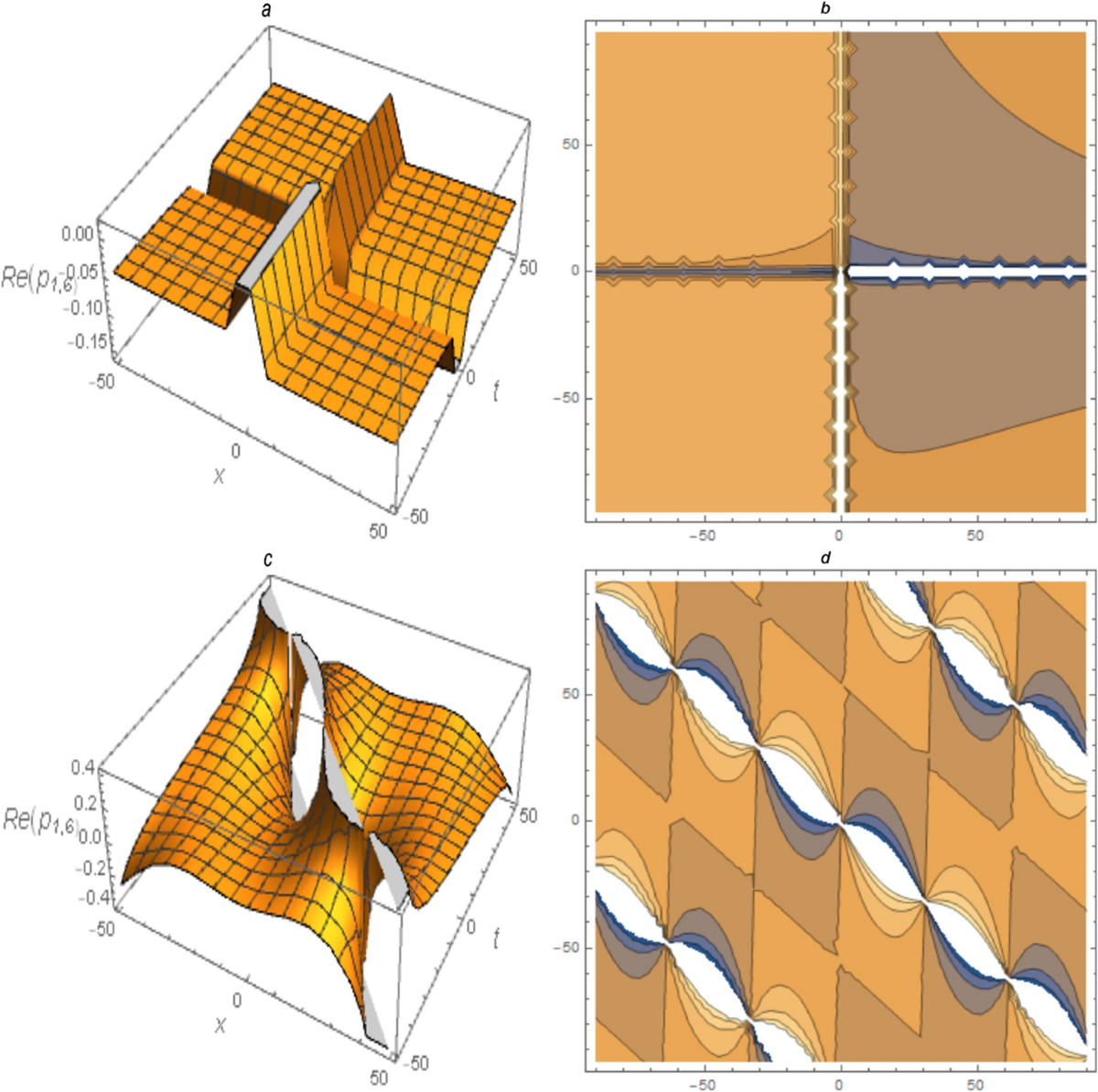 New solitary wave solutions of space-time fractional dynamical models |  Optical and Quantum Electronics