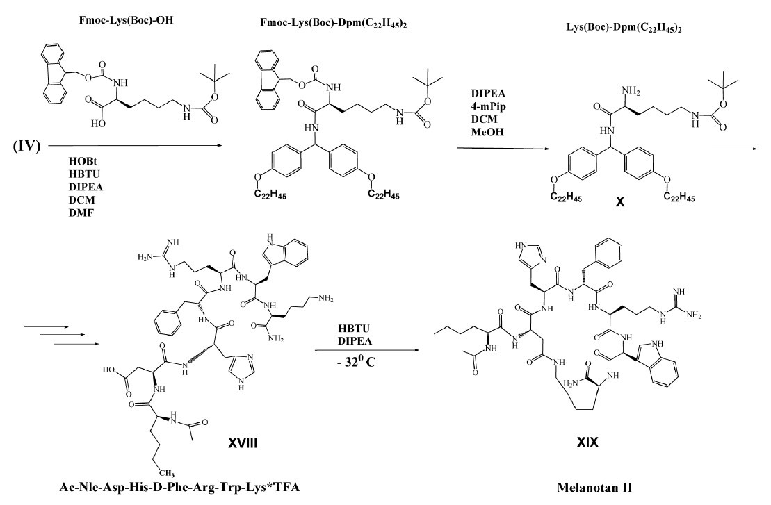 Syntheses of Melanotan II and YSL Amide by Ajiphase® Methodology | Pharmaceutical Chemistry Journal