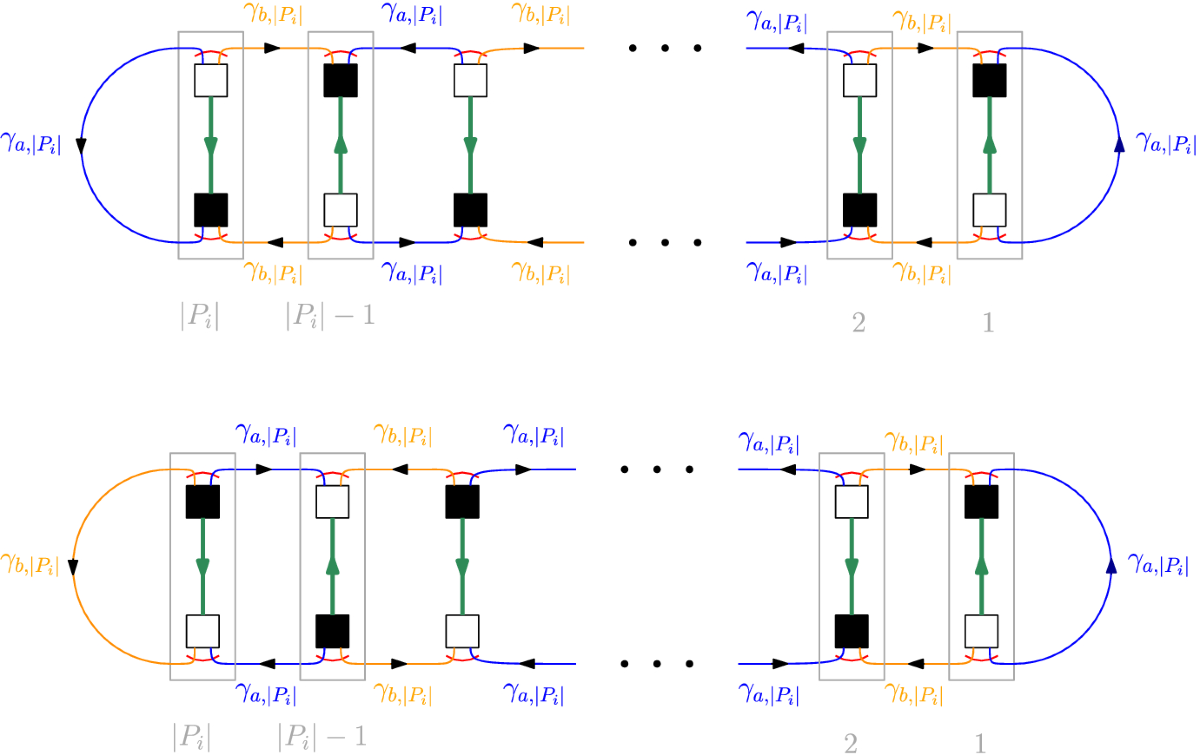 Entanglement criteria for the bosonic and fermionic induced ensembles |  Quantum Information Processing | Springer Nature Link