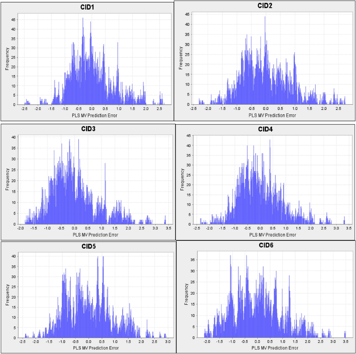 All are investing in Crypto, I fear of being missed out”: examining the  influence of herding, loss aversion, and overconfidence in the  cryptocurrency market with the mediating effect of FOMO | Quality