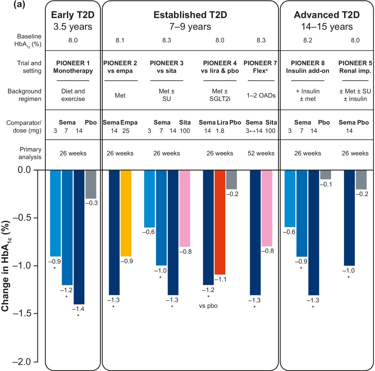 tirzepatide while breastfeeding reddit 📣 New Article Alert! Curious about tirzepatide and breastfeeding? 🤱 Our  latest article breaks down what the current evidence says about tirzepatide  transfer into breast milk. 👉 Read more here:  https://infantrisk.com/content/what-breastfeeding-moms