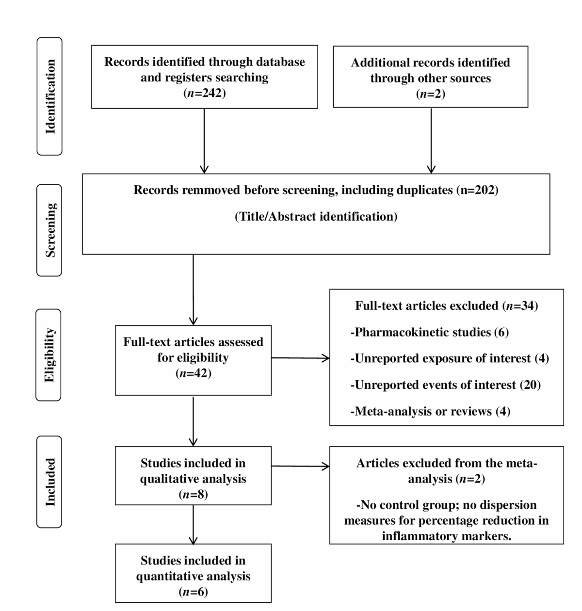 tirzepatide and antidepressants Is sertraline (an SSRI antidepressant) safe to use concurrently with  tirzepatide (a GLP‑1/GIP receptor agonist)?