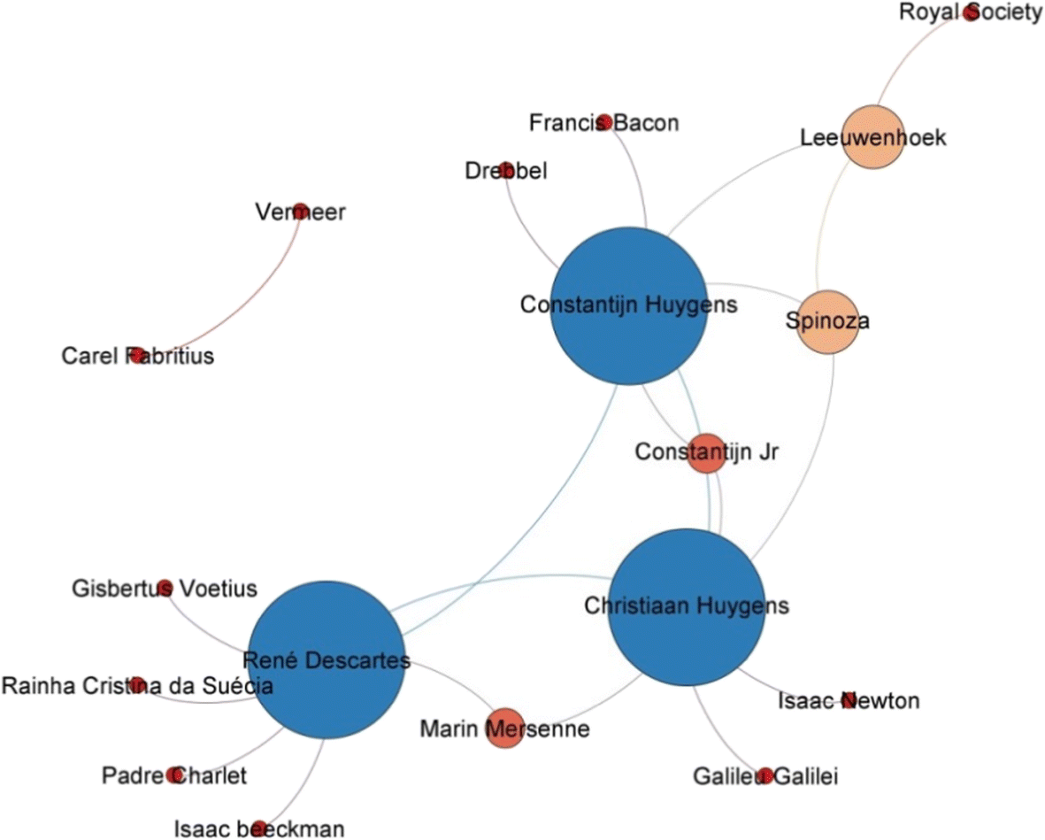 21 Meta sudans Images: PICRYL - Public Domain Media Search Engine Public  Domain Search, image size:1181x949