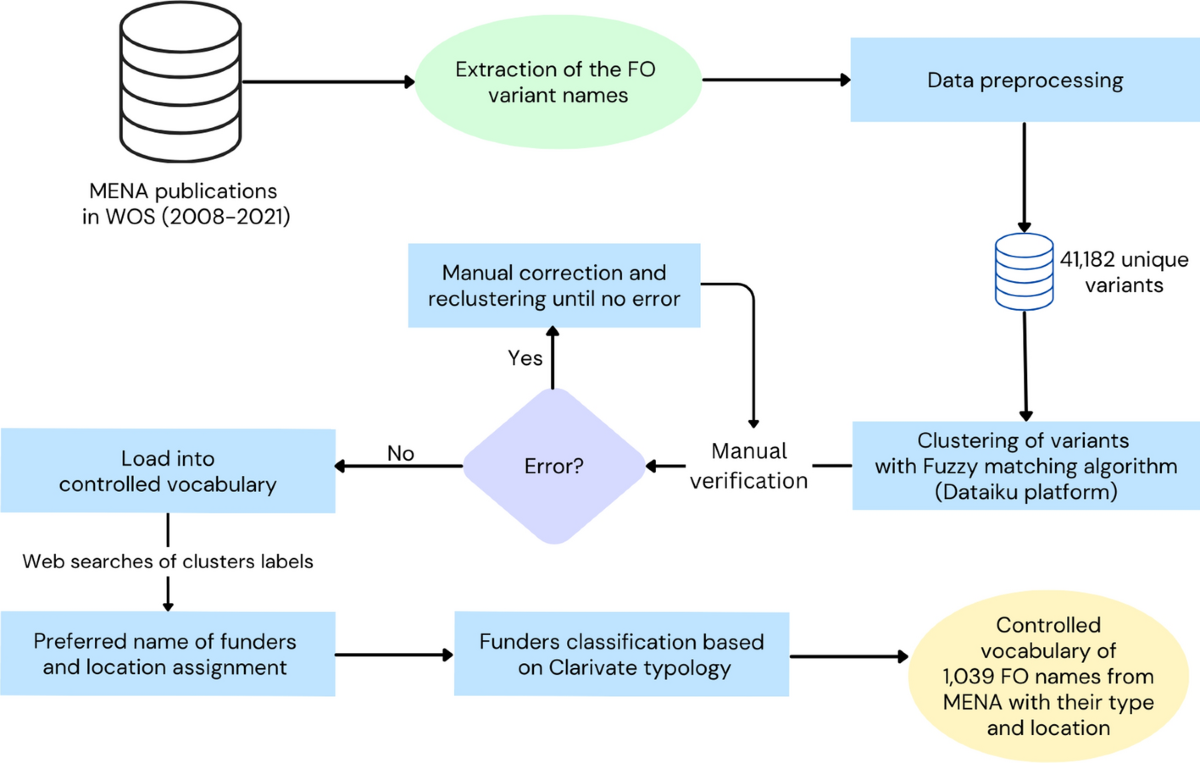 Annual Report 2016-17, image size:1200x763