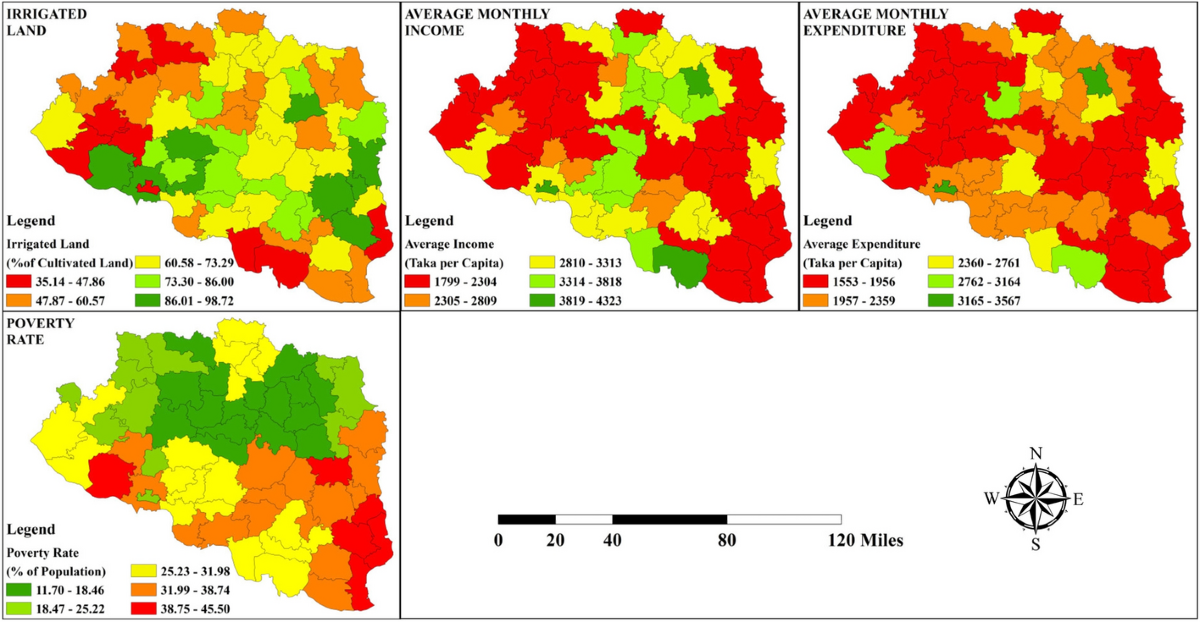 Analyzing Fictional Socioeconomic Data in Bangladesh