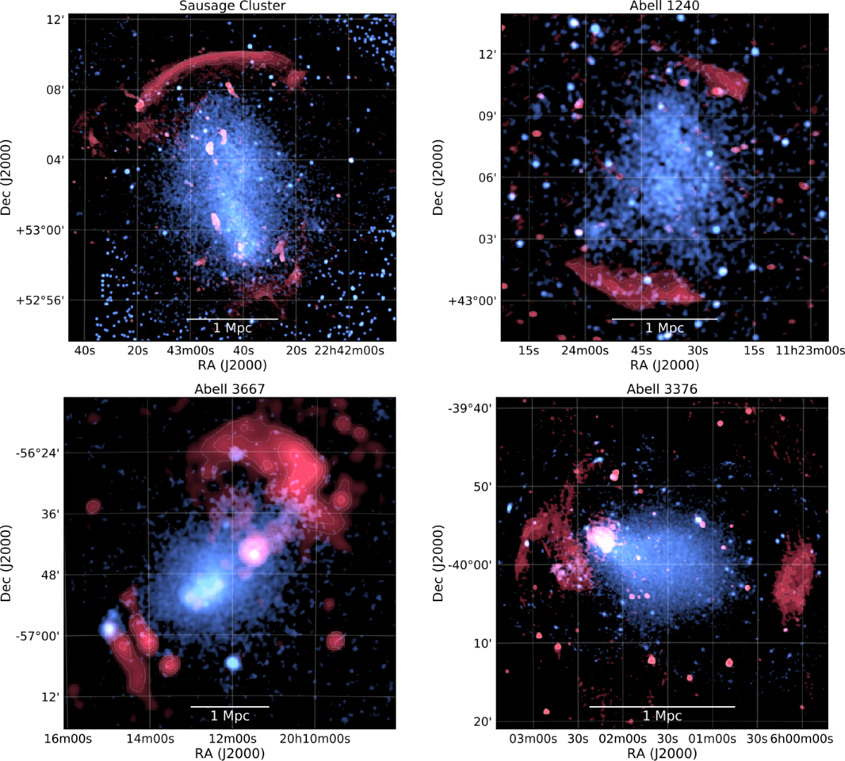 Diffuse Radio Emission from Galaxy Clusters | Space Science Reviews