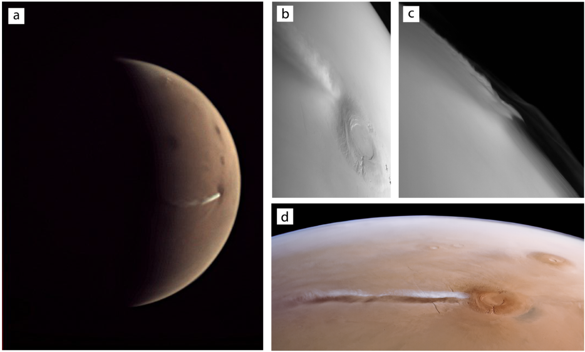 Dynamical Phenomena in the Martian Atmosphere Through Mars Express Imaging  | Space Science Reviews, image size:1200x722