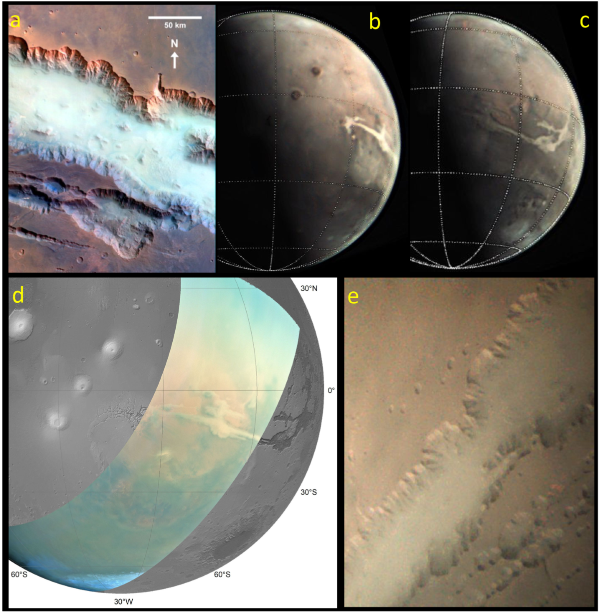Dynamical Phenomena in the Martian Atmosphere Through Mars Express Imaging  | Space Science Reviews, image size:1200x1229