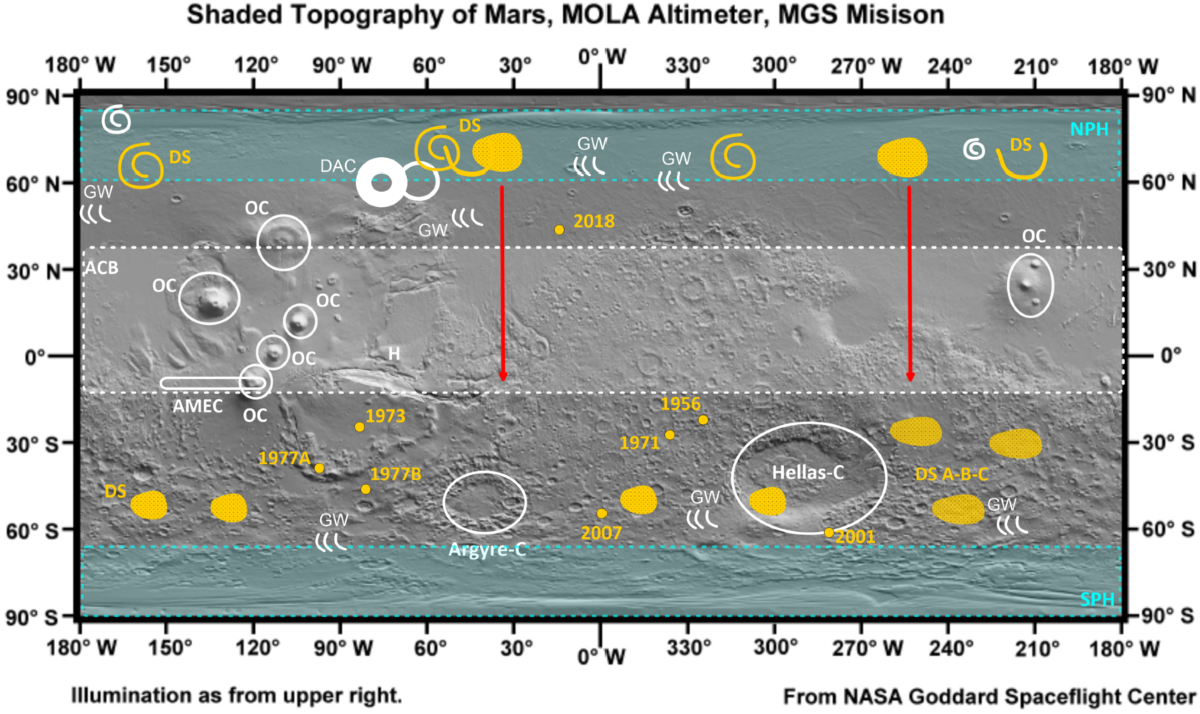 Dynamical Phenomena in the Martian Atmosphere Through Mars Express Imaging  | Space Science Reviews, image size:1200x714